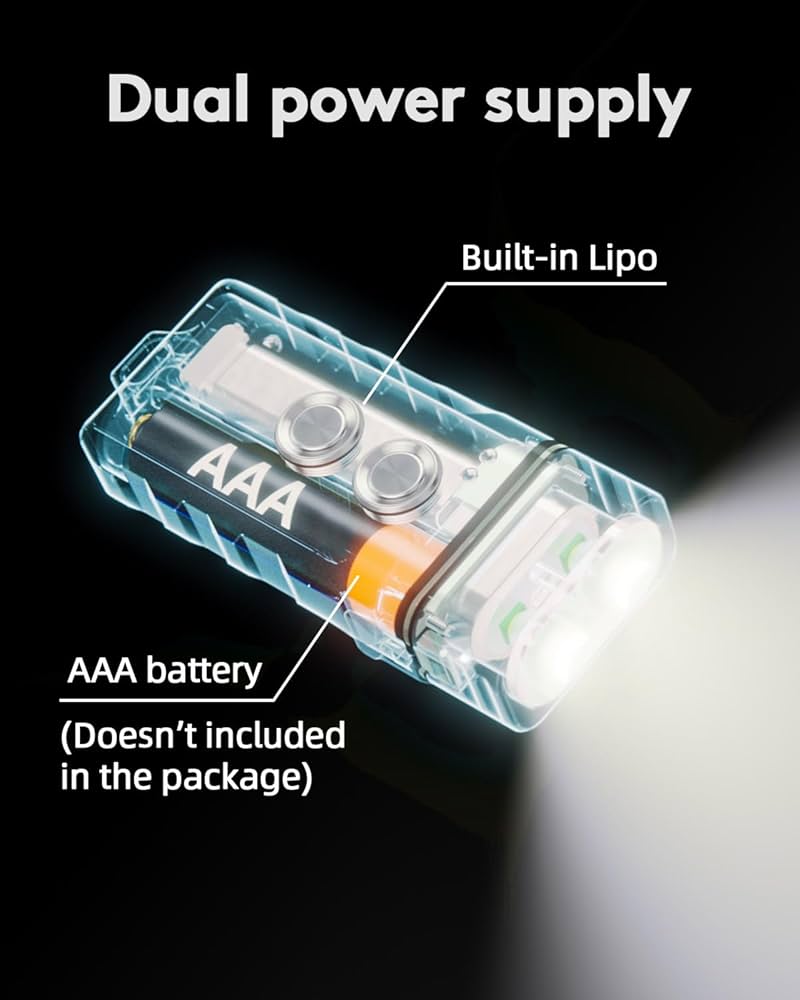 RovyVon E3 Plus Keychain Flashlight 700 Lumen Dual Power